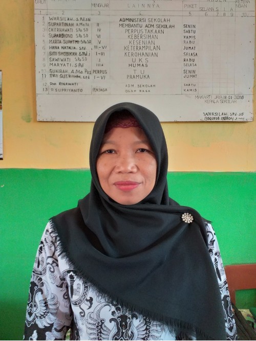 siti shobikah